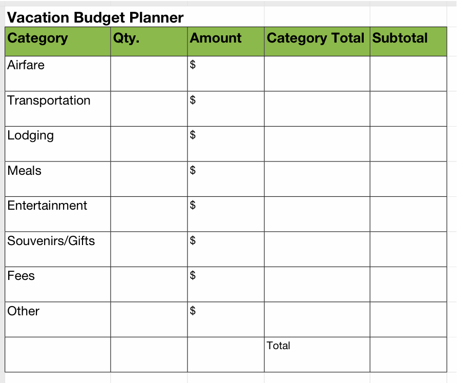 Budget Spreadsheet