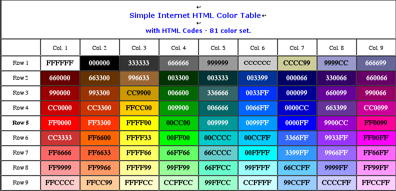  Html Font Color Fedexblog