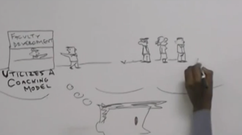 Screenshot of Advancing Clinical Teachers video.