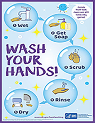CDC poster on how to perform handwashing.