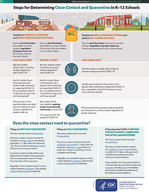 CDC infographic on quarantine in k-12 settings.