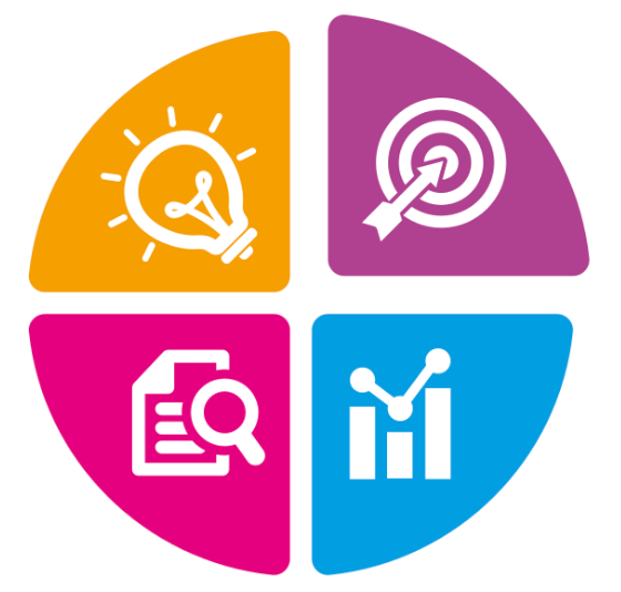 Graphic of four pieces (showing strategies) working together to build a whole