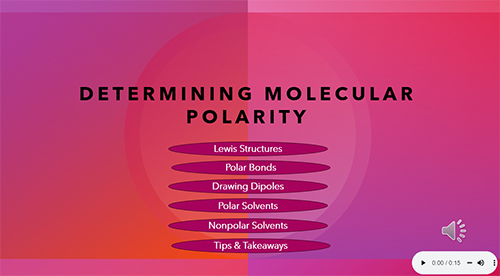 Sample Graphics Layout / Presentation 'Determining Molecular Polarity'